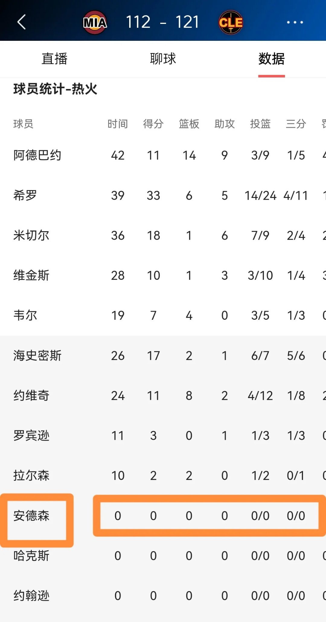 开云体育赛事直播关于热火队季后赛出局，主帅宣布引咎辞职，会员加入名称工具.的信息