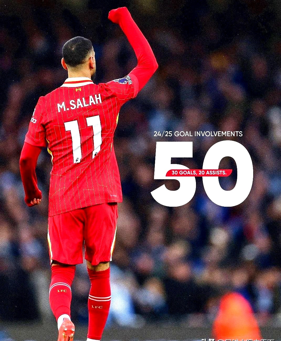 开云全站 萨拉赫2021赛季 